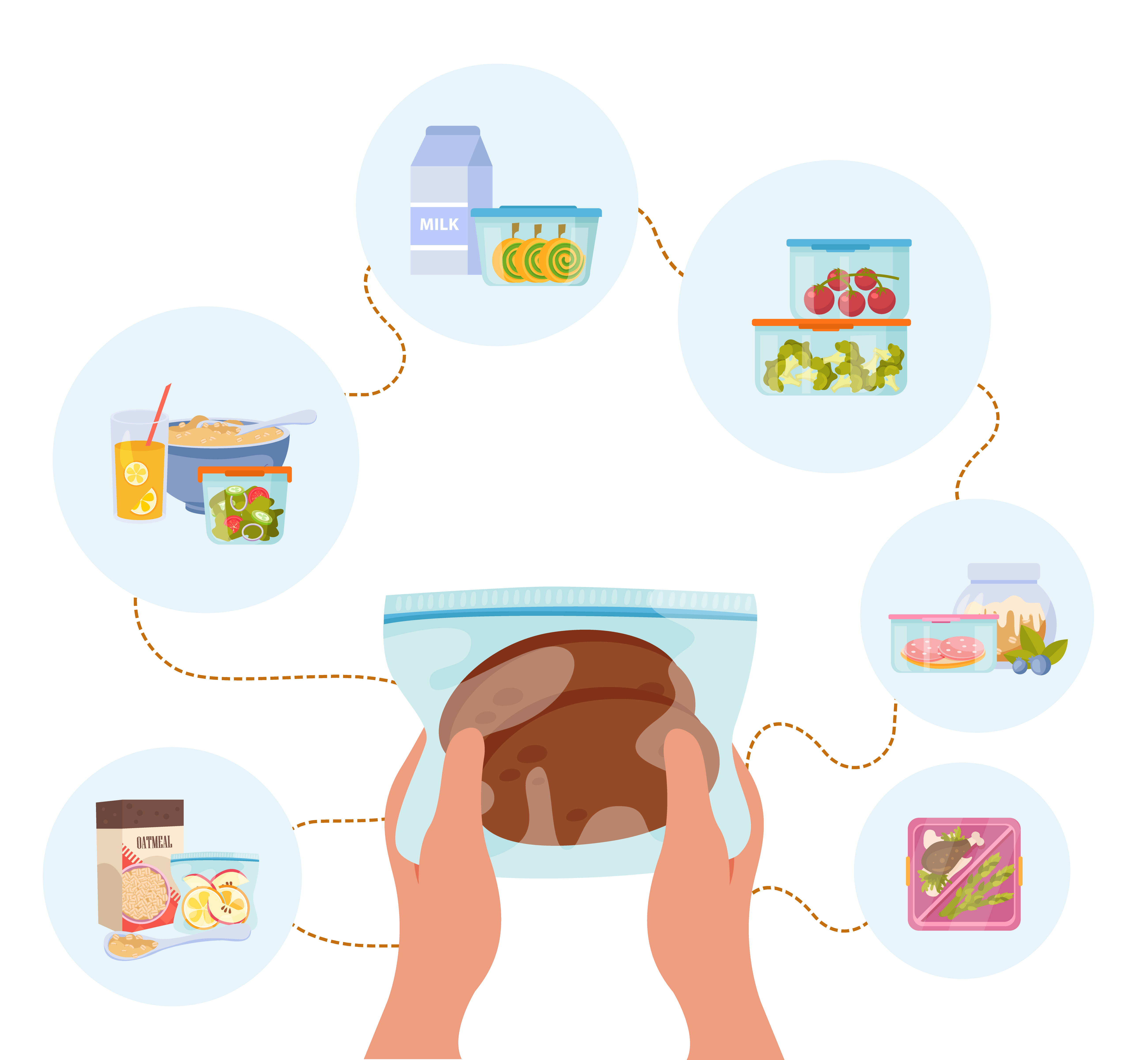 Cara Membuat Siklus Menu Sesuai Dengan Rencana