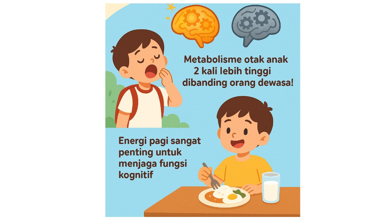 Pentingnya Sarapan untuk Anak TK