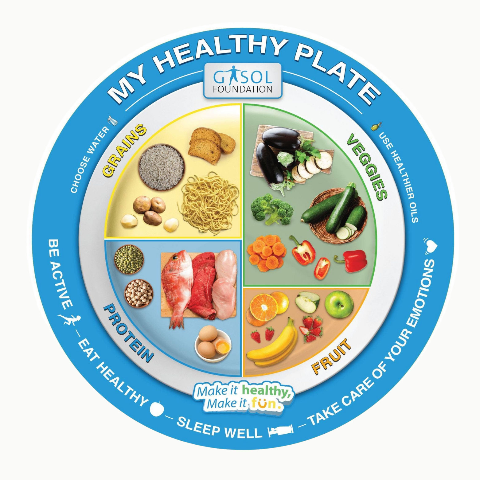 Pola Makan Ideal untuk Anak TK